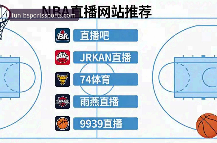 bsports赛事直播评测实用指南：老用户教你快速找到最佳观赛体验
